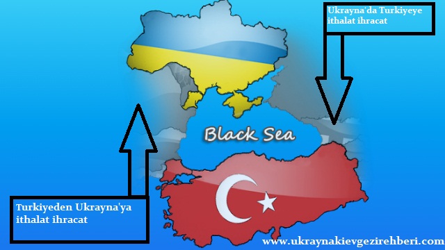 – Ukrayna dan Turkiyeye Turkiyeden ukrayna’ya italat ihraçat –